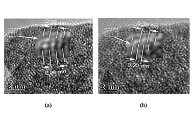 Microstructural Exploration of the High Capacitance in RuO2-ZrO2 Coating 2011-2781